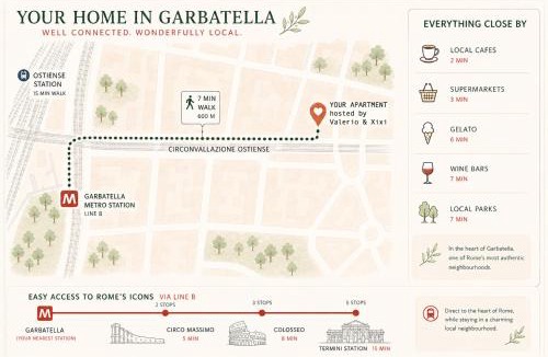 Garbatella Apartment | Bright Apartment with Balcony near Rome Centre & Metro