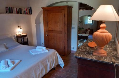 Cetona House | La Fontaiola