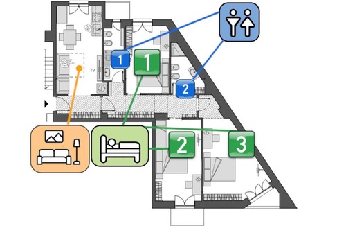 NoLo Apartment | StayEasy Cavalcanti - 3 Bedrooms, 2 baths - Central Station