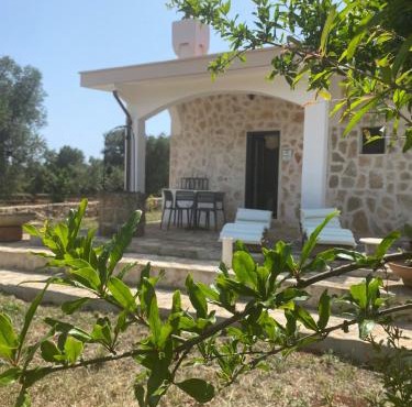Villa Raffaele