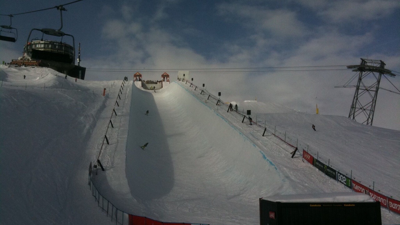 Photo of Others in Flims